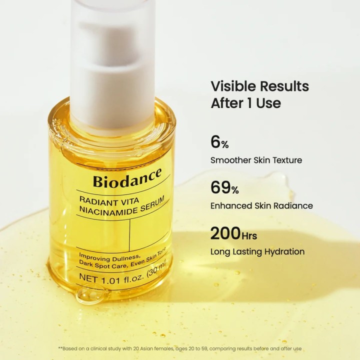 Radiant Vita Niacinamide Serum | Sérum Éclat Biodance