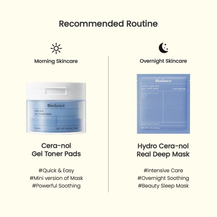 Cera-Nol Gel Toner Pads | Biodance