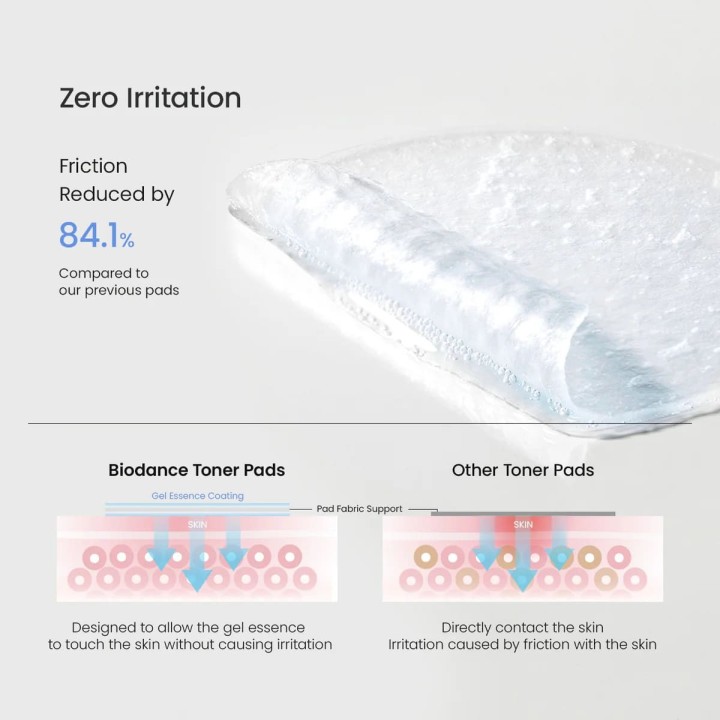 Cera-Nol Gel Toner Pads | Biodance
