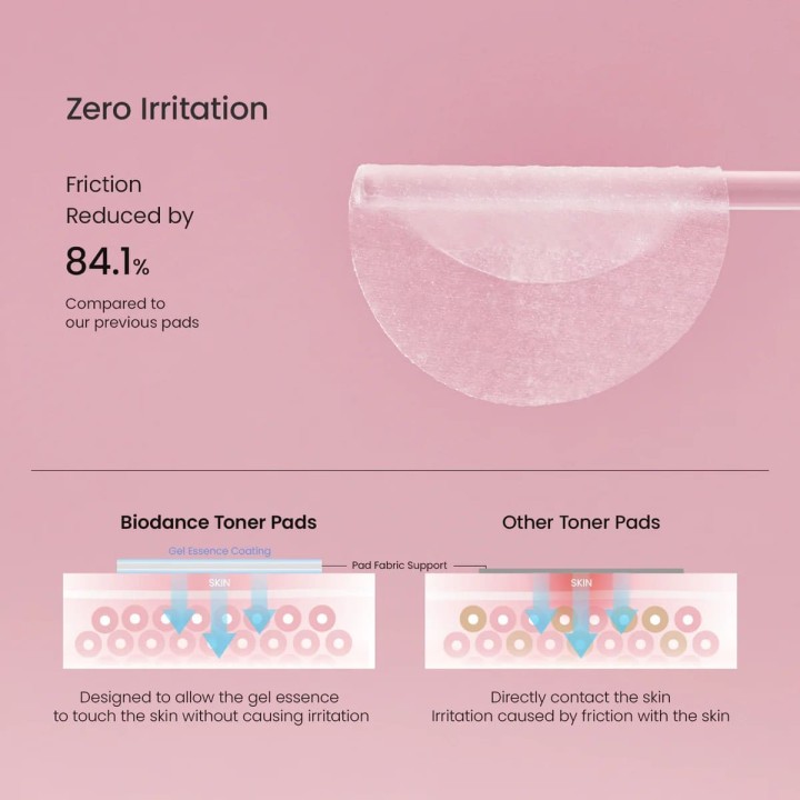Collagen Gel Toner Pads Biodance