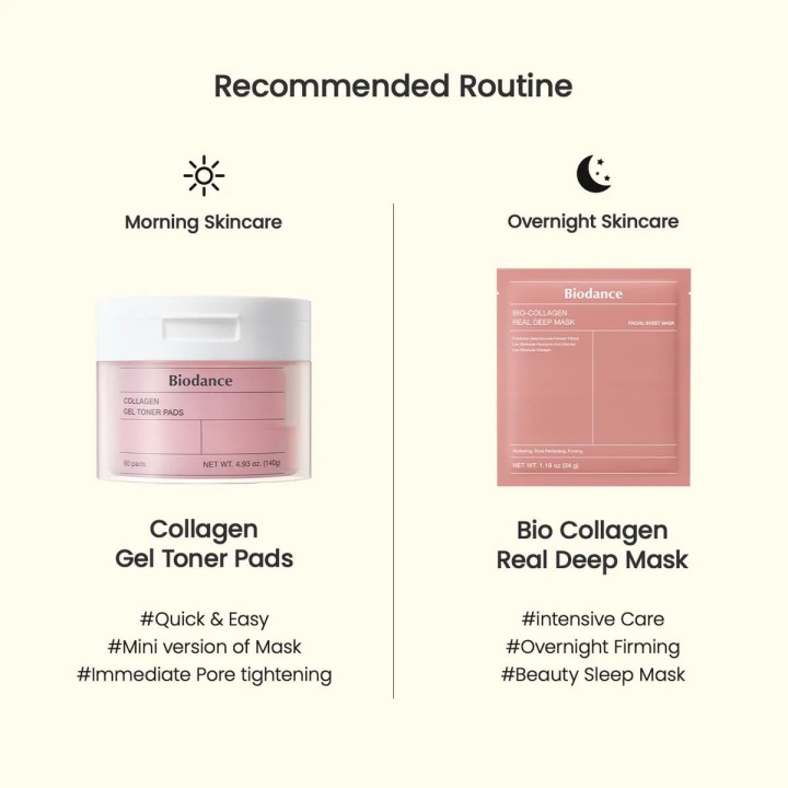 Collagen Gel Toner Pads Biodance
