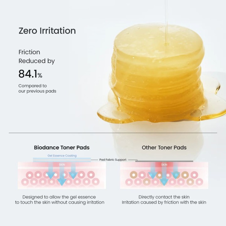 Vita Niacinamide Gel Toner Pads | Biodance