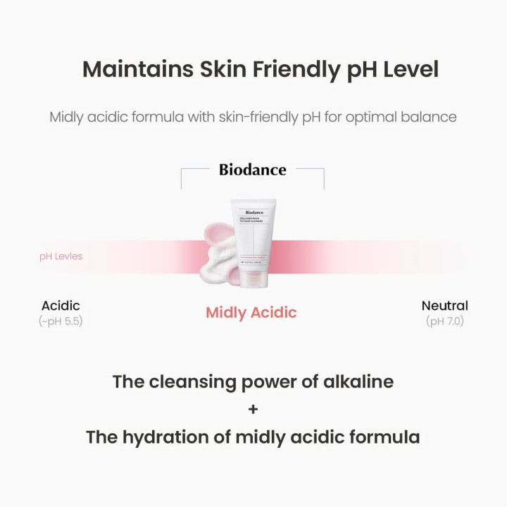 Collagen Mask to Foam Cleanser | Biodance