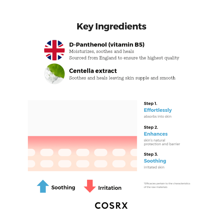 Hydrium Centella Aqua Soothing Ampoule COSRX