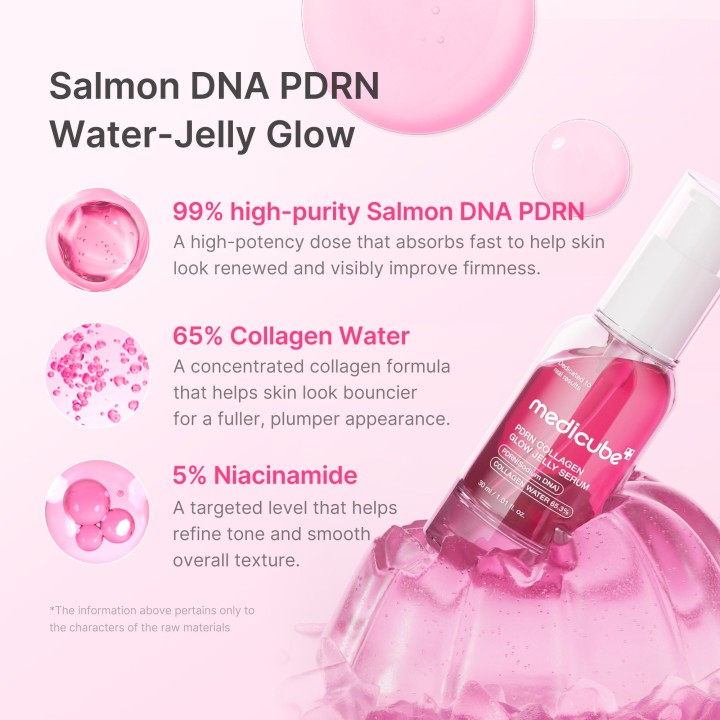 MEDICUBE PDRN Pink Collagen Glow Gelée Sérum | K-Star