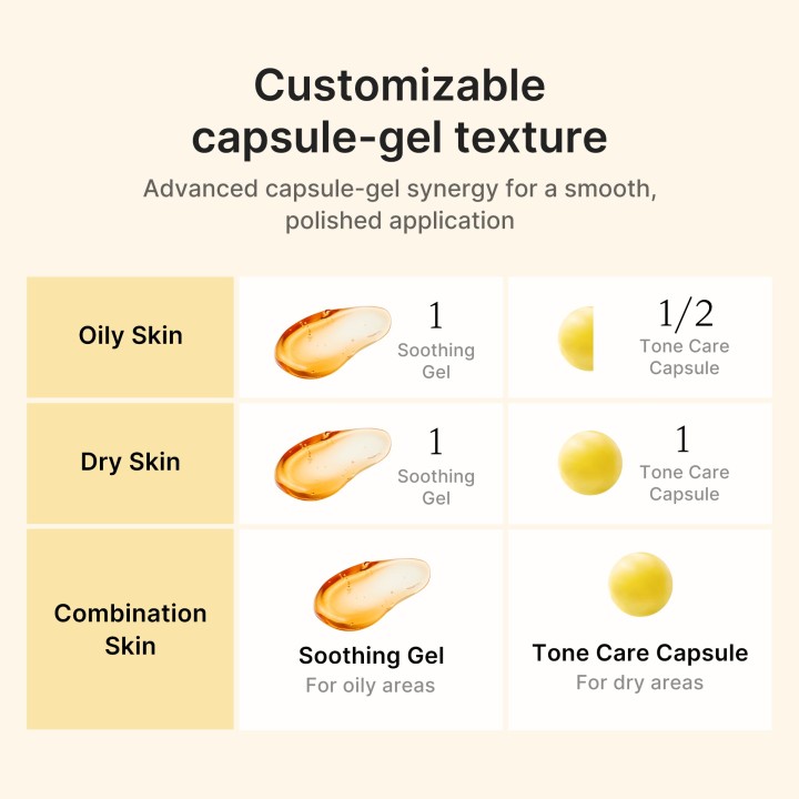 MEDICUBE Kojic Acid Turmeric Vita Capsule Crème | K-Star