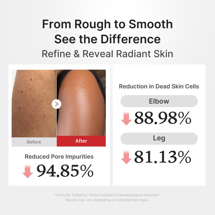 MEDICUBE Hypochlorous Acid Rice Body Peel Shot | K-Star