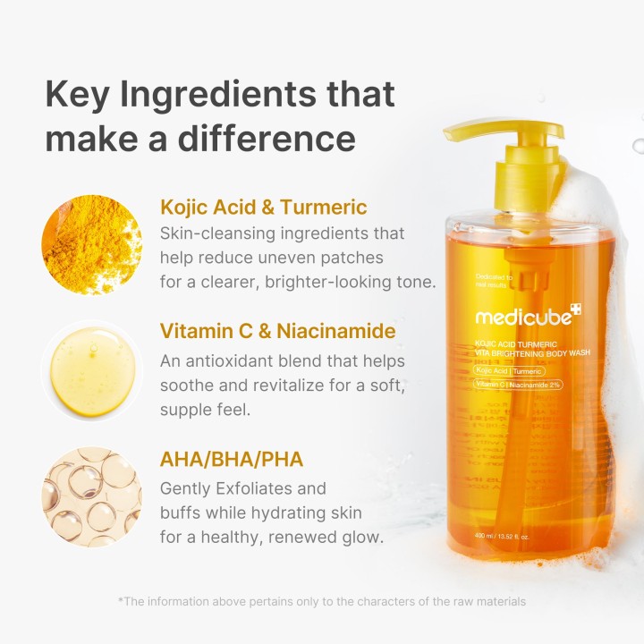 MEDICUBE Kojic Acid Turmeric Gel Douche | K-Star