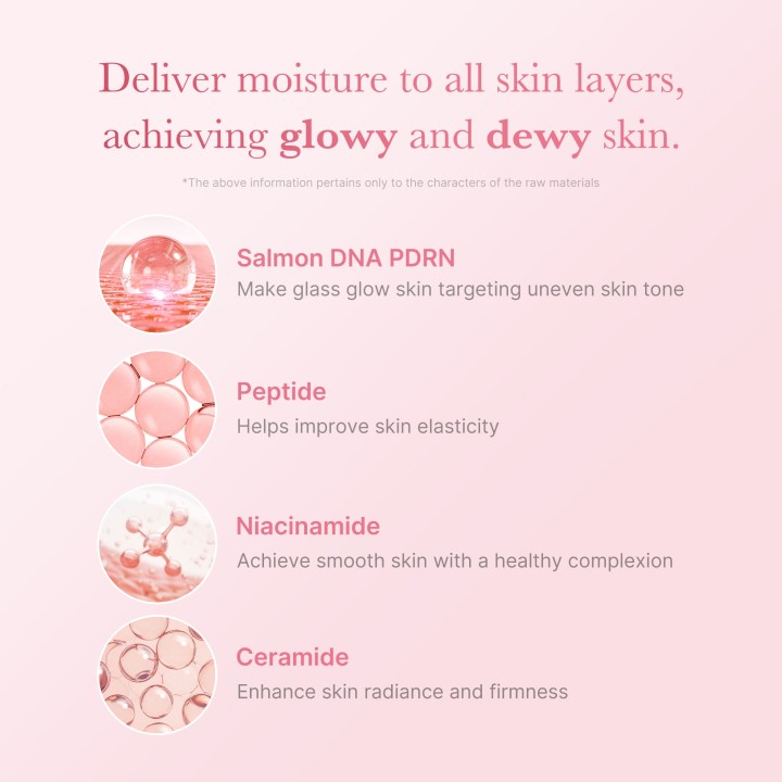 MEDICUBE PDRN Pink Niacinamide Milky Tonique | K-Star