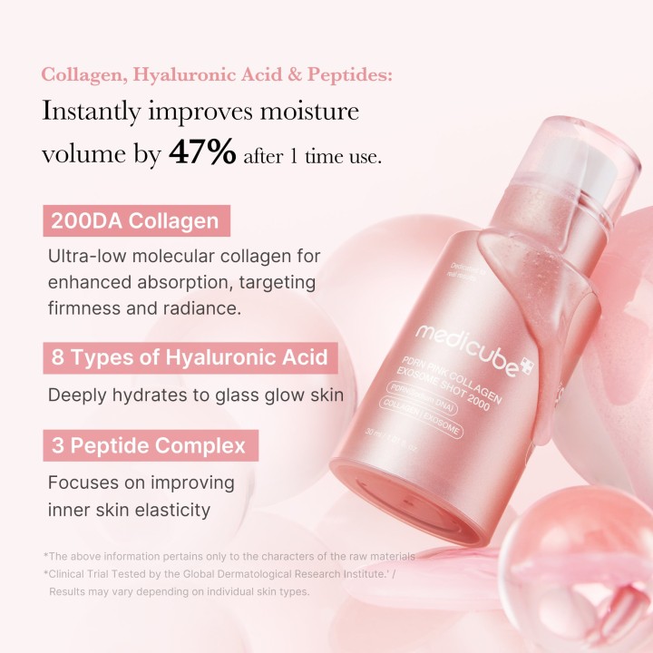 MEDICUBE PDRN Pink Collagen Exosome Shot | K-Star