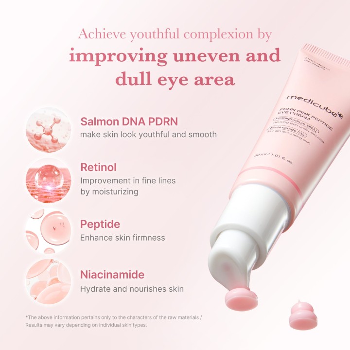 MEDICUBE PDRN Pink Peptide Crème Yeux | K-Star