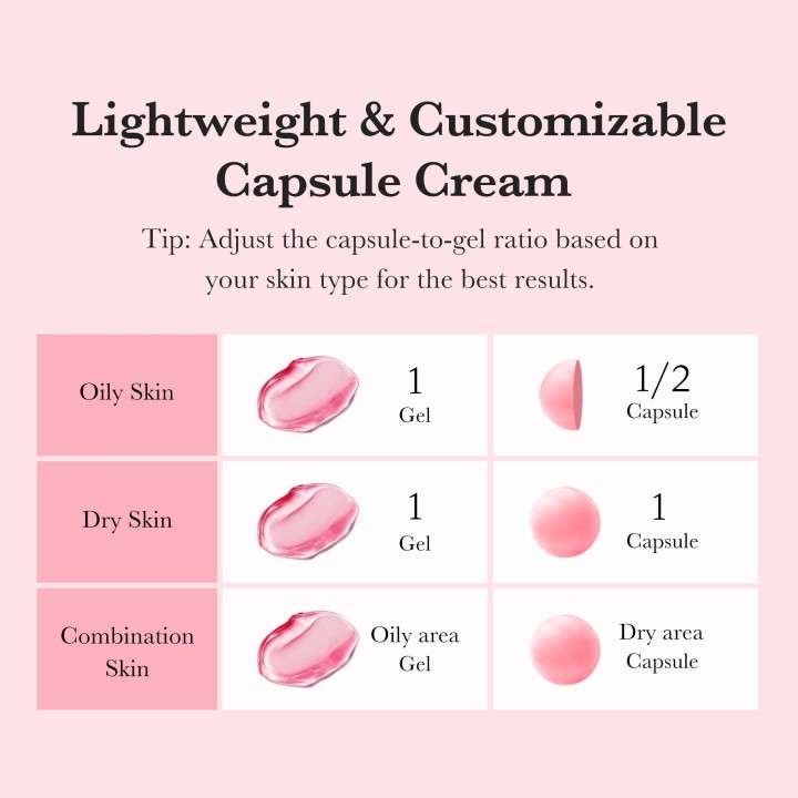MEDICUBE TXA Niacinamide Capsule Crème | K-Star