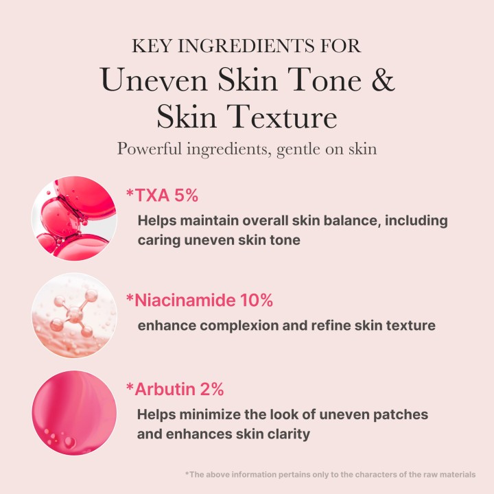 MEDICUBE TXA Niacinamide Sérum | K-Star