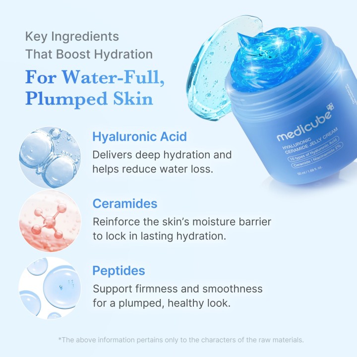 MEDICUBE Hyaluronic Ceramide Gelée Crème | K-Star
