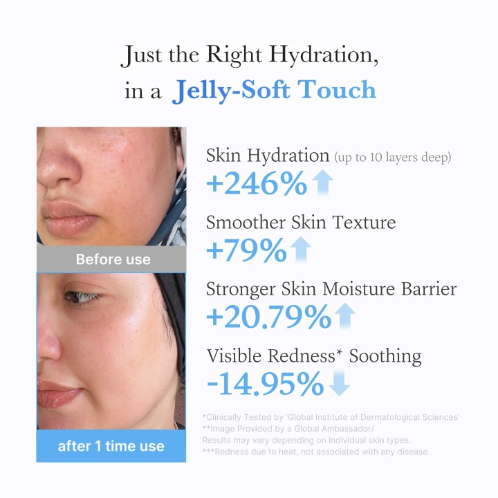 MEDICUBE Hyaluronic Ceramide Gelée Crème | K-Star