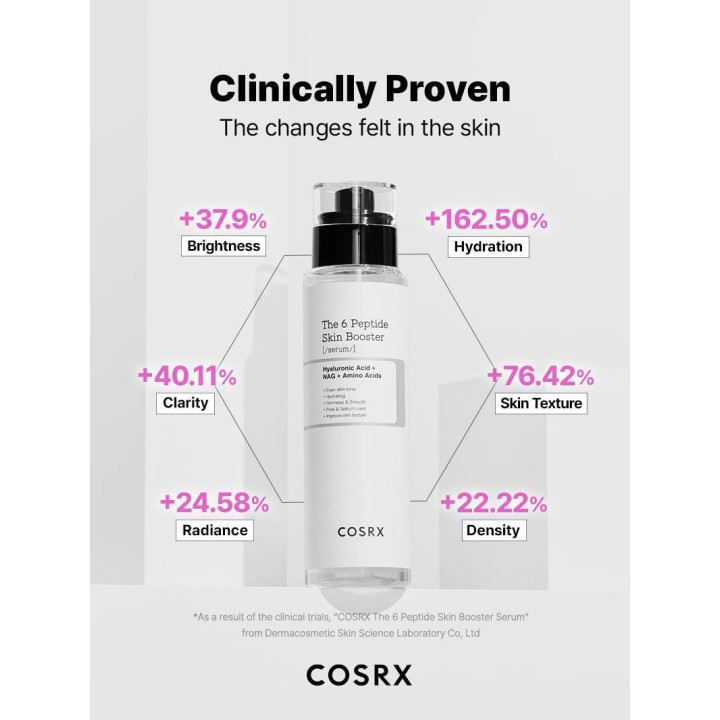 Brightening Boost COSRX : routine eclat