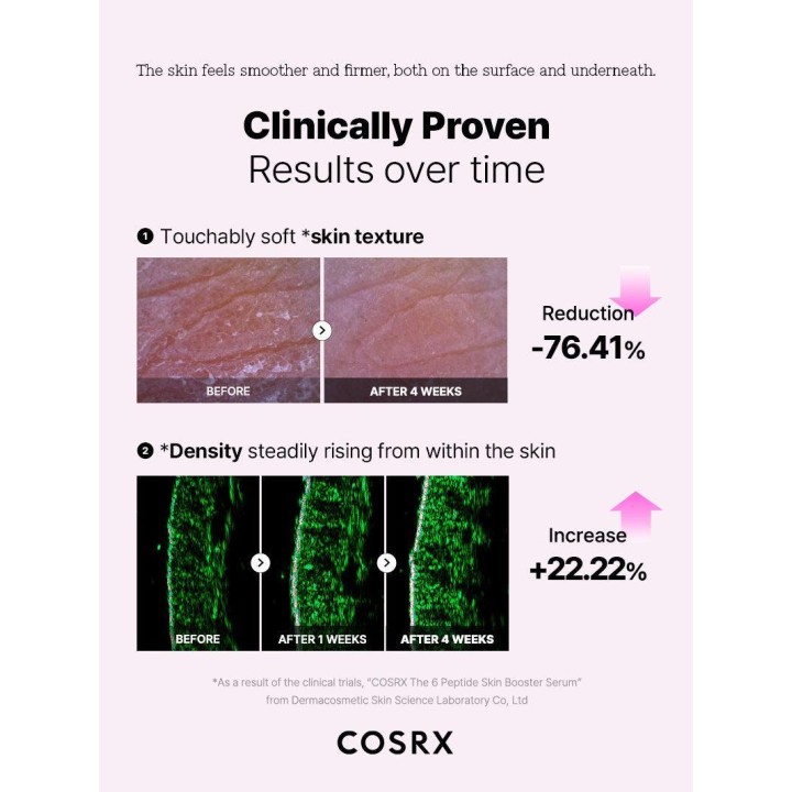 Brightening Boost COSRX : routine eclat