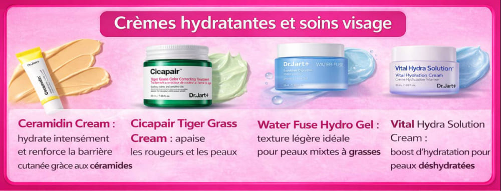 Crèmes hydratantes et soins visage